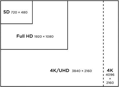 Screen_resolution_Chart.jpg